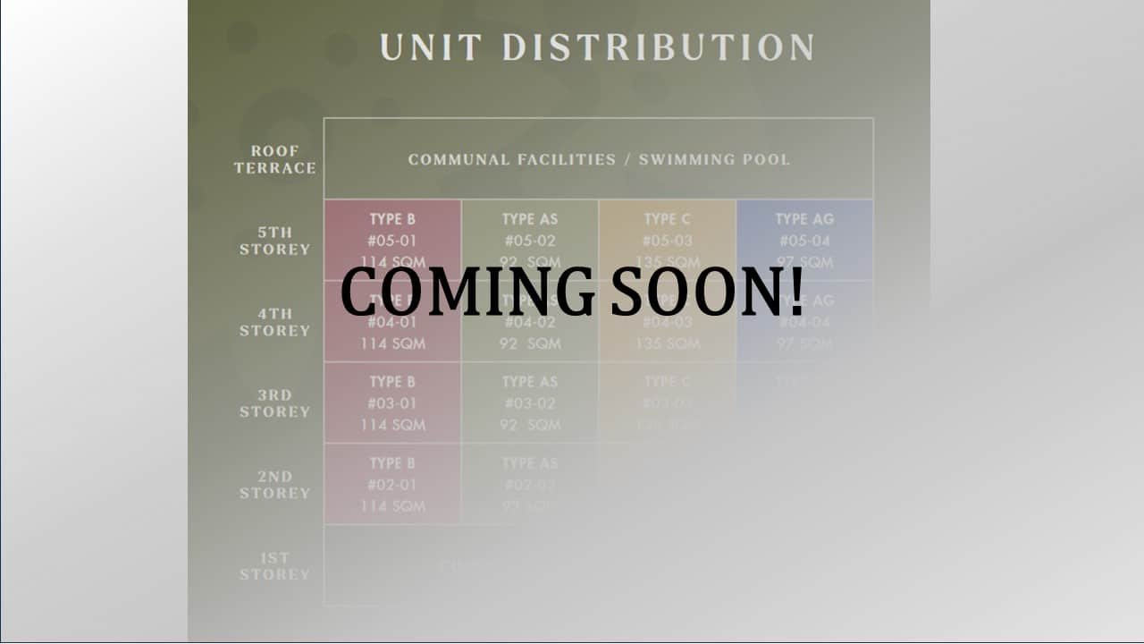 Bagnall-Haus-Balance-Units-Chart