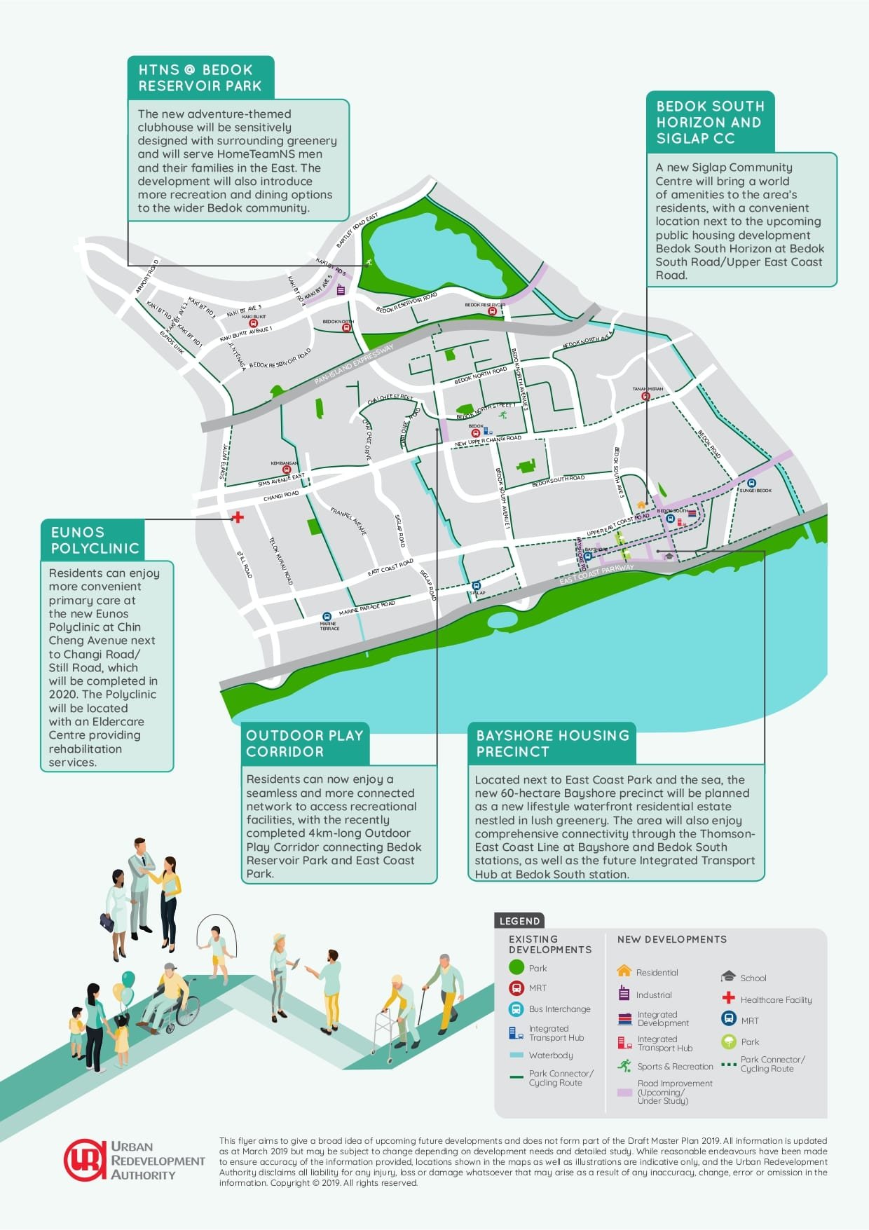 Bedok-URA-Master-Plan-English-2