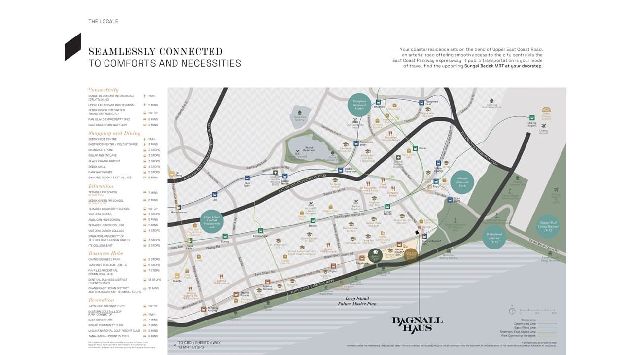 Bagnall-Haus-Location-Map